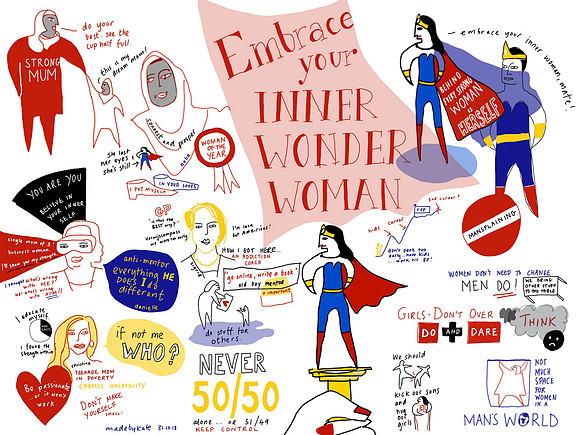 WIT REGATTA - MadebyKate