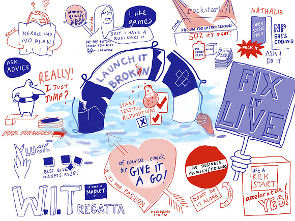WIT REGATTA - MadebyKate