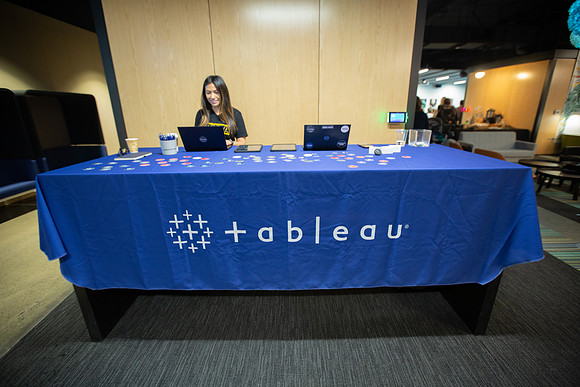 First Mate to Captain- Senior Level Interview -Strategies - Featuring Tableau-284